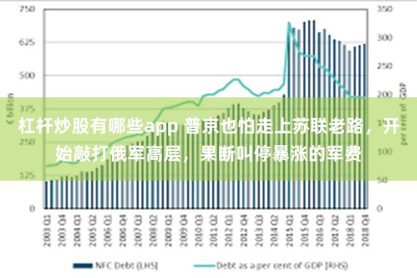 杠杆炒股有哪些app 普京也怕走上苏联老路，开始敲打俄军高层，果断叫停暴涨的军费