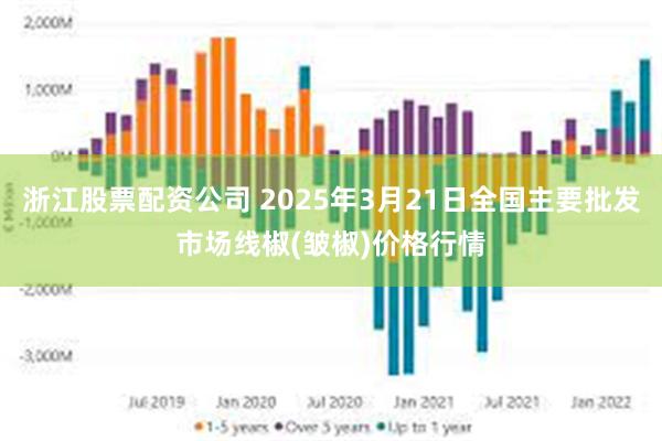 浙江股票配资公司 2025年3月21日全国主要批发市场线椒(皱椒)价格行情