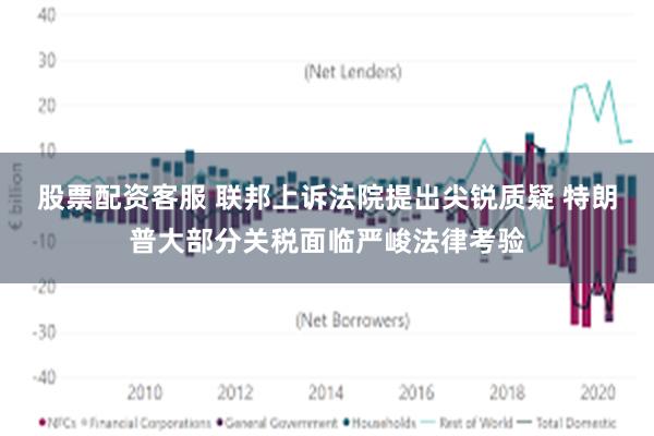 股票配资客服 联邦上诉法院提出尖锐质疑 特朗普大部分关税面临严峻法律考验