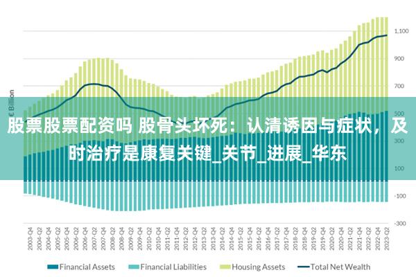 股票股票配资吗 股骨头坏死：认清诱因与症状，及时治疗是康复关键_关节_进展_华东